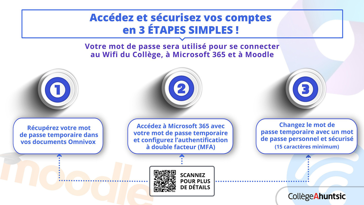 Procédure de connexion A2024