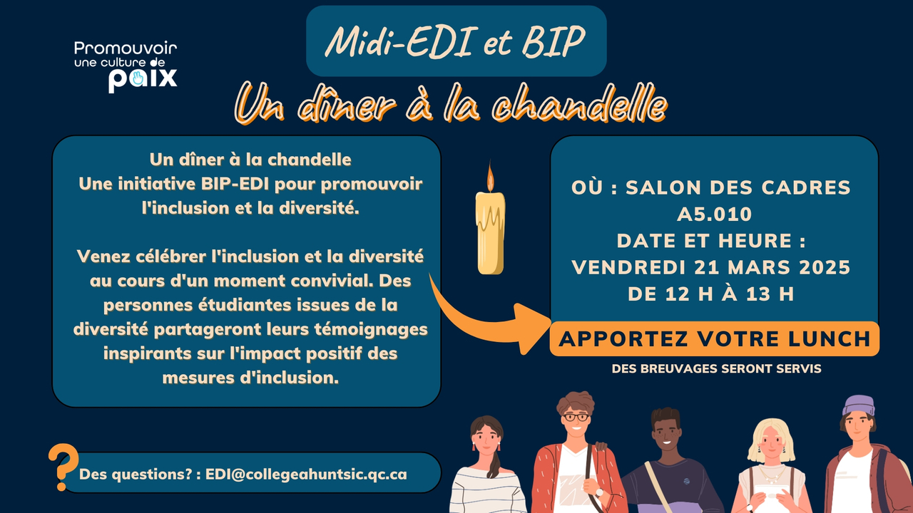 Midi EDI BIP discrimination