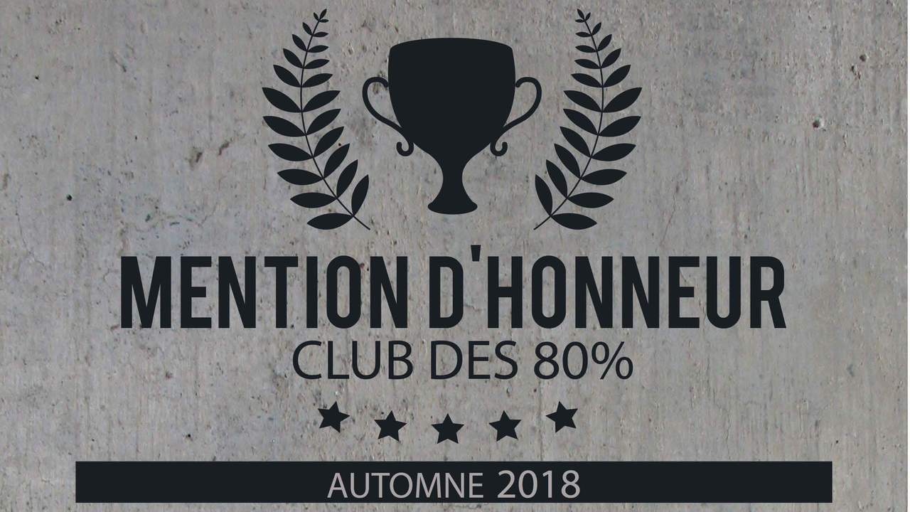 Club des 80% - 2018-2019