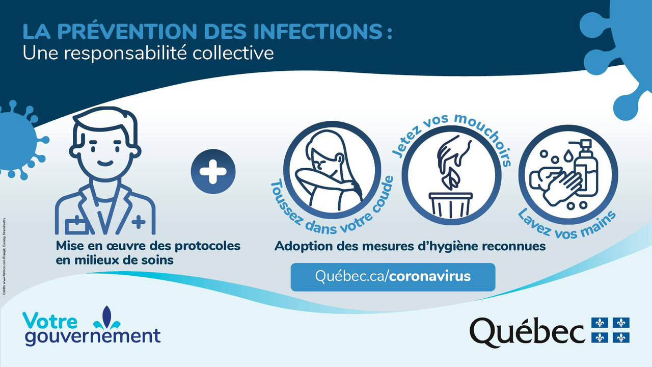 Infographie coronavirus covid-19